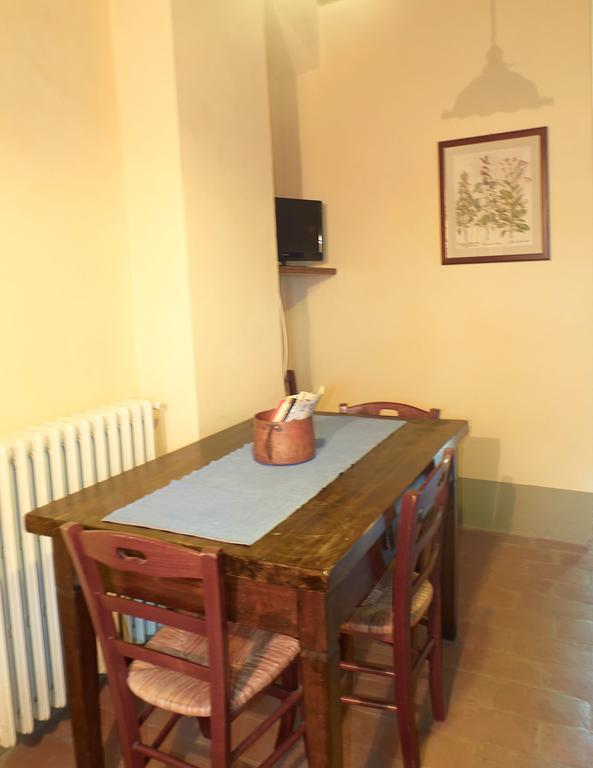 La Casa Nova * Sansepolcro